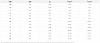 Куртка мужская LightSuit 3504 Graphite Куртка мужская LightSuit 3504 Graphite